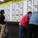 한국인 61세부터 적자 인생 돌입. 이미지