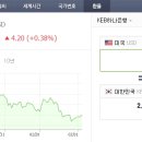 피싱스토리