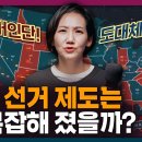 미국의 선거인단 이미지