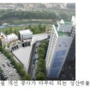 성산빗물펌프장 이미지