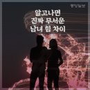 처음 읽는 여성 세계사 - 케르스틴 뤼커