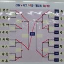 신원V탁구클럽