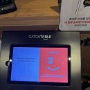 수초밥참치 - 북구 서하로 345-1 | 건대입구역맛집 호야초밥참치 본점 웨이팅 후기
