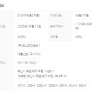 마린휘트니스클럽 이미지