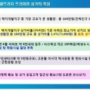프라자빌딩 이미지