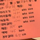 연세맘스그린여성의원 네이버블로그