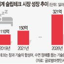 판테크 이미지