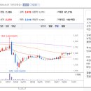 케이앤이 주식회사 이미지