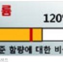 클린짐휘트니스 이미지