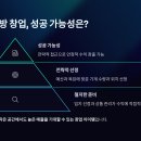 핫플레이스 뽑기방 이미지