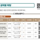 부동산 공경매와 자산관리 이미지