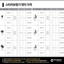 스타키보청기 이미지