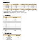 이화여자대학교 법학전문대학원 | 2026학년도 이화여자대학교 법학전문대학원(이화여대 로스쿨) 입시 결과