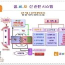 꿈비모 리더미팅(9/20,화)-지금 우리가 해야 할일 이미지