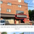 바디지음번지피지오