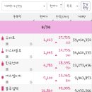 25.04.24 비만 치료제, 양자암호, 화장품, 콘텐츠, 해저케이블, 조선, 메타(스레드) 관련주