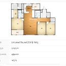 동화가스㈜ 이미지