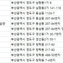 오션스크린골프아카데미 이미지