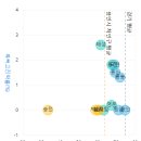 경안천휴식공간 축구장 이미지