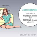 성인병과 치료 ◈저혈압 치료법 이미지