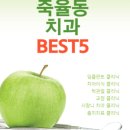 푸른연세치과의원 이미지