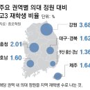 강원유리 이미지