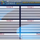 AFC 챔피언스리그 2012 조추첨 관련하여..(12.6) 이미지