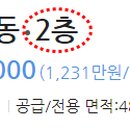 브니엘약국 이미지