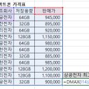 컴퓨터활용능력2급 이미지