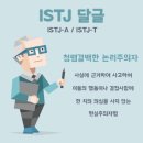 mbti별 "나를 한 단어로 표현한다면?" 이미지