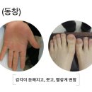 동상약국 이미지