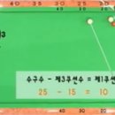 앤당구 티스토리