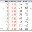주식회사아모센스