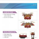리텐 네이버블로그