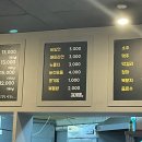 서희청소년문화센터 화장실 이미지