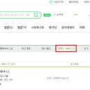 [UNRIPE LOVE] 발매 기념 멜론 팬맺기 이벤트 이미지