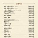 남해회초밥