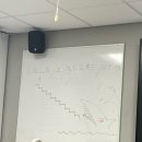 오케이안경마트 | #2 영국 리즈대학교 🇬🇧(University of Leeds) 단기파견 1-2주차 후기