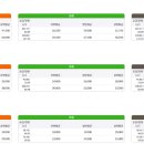 대우사랑 공인중개사사무소 이미지