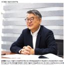 휴먼팩터 네이버블로그