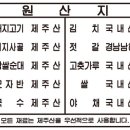 제주상회