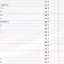 시선, 광고, 현수막
