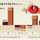 원조불닭 이미지