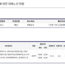 간선-42 티스토리