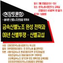 현장토론회<금속산별노조 완성 전략과 09년 산별투쟁·산별교섭> 참가 요청 이미지