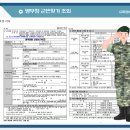 공군본부(공군역사기록관리단)