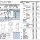 월드카프라자 이미지