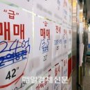 아라공인중개사무소 네이버블로그