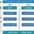 2017년 세법 개정안 이미지