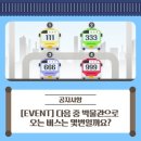 국립전주박물관 네이버블로그